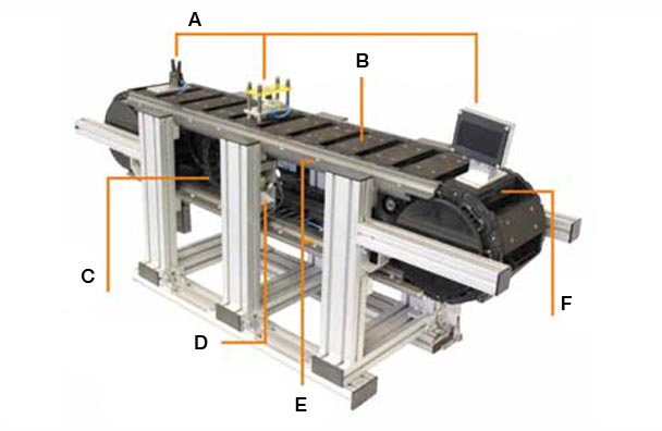Conveyor Chain