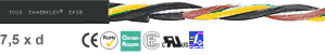 Chainflex® motor cable CF30 