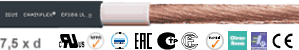 Chainflex® motor cable CF300.UL.D