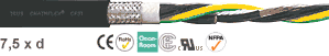 Chainflex® motor cable CF31 