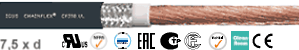 Chainflex® motor cable CF310.UL 