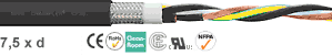 Chainflex® motor cable CF35.UL