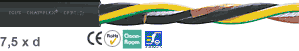 Chainflex® motor cable CF37.D