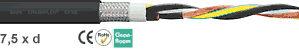 Chainflex® motor cable CF38