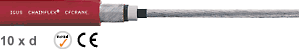 Chainflex® motor cable CF CRANE 