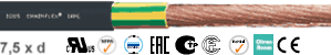 Chainflex® motor cable CFPE 