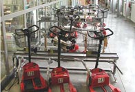 Fast locomotion in the factory 