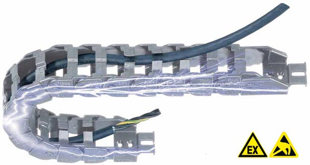 igus® Cable track/Cable tracks