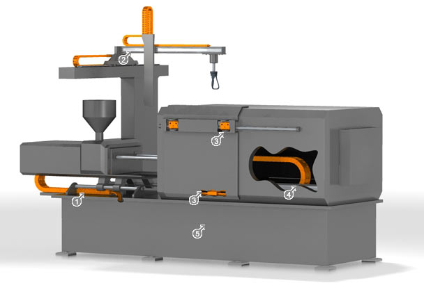 Assembly of plastic injection moulding machine