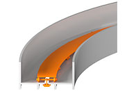 Rotating energy supply with integrated guide