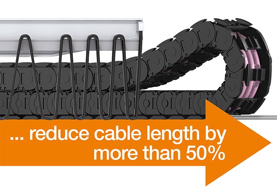 Achieve a 50% cable length saving