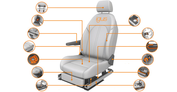 Products in seat adjustments
