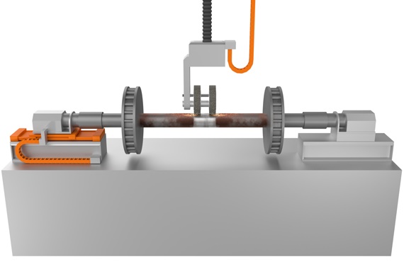 Wheel maintenance with energy supply systems and drylin linear technology