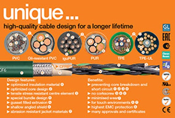 High quality cable construction for long service life