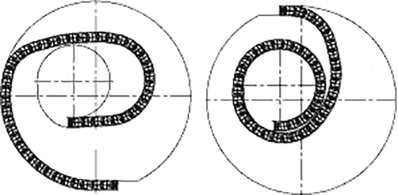 Cable carrier in rotary motion