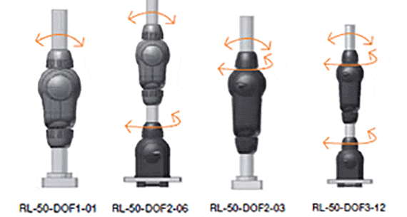 robolink STP data