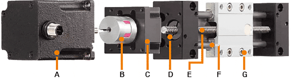 Motorised Linear Bearing is also known as a linear actuator