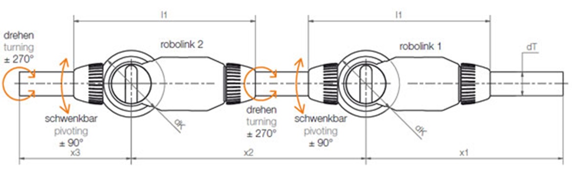 Drawing of robolink® system with 2 joints